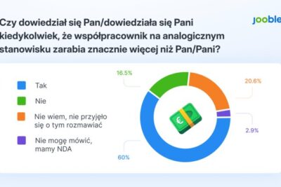 Osoba przeglądająca oferty pracy na laptopie